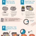 Infographic: How To Screen Print From Home